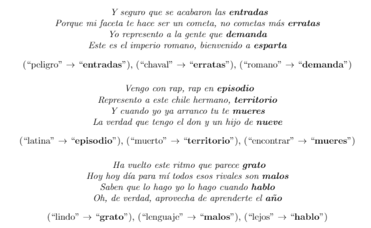 Structured Text Generation for Spanish Freestyle Battles using Neural Networks