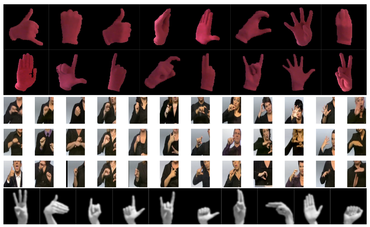 A comparison of small sample methods for handshape recognition